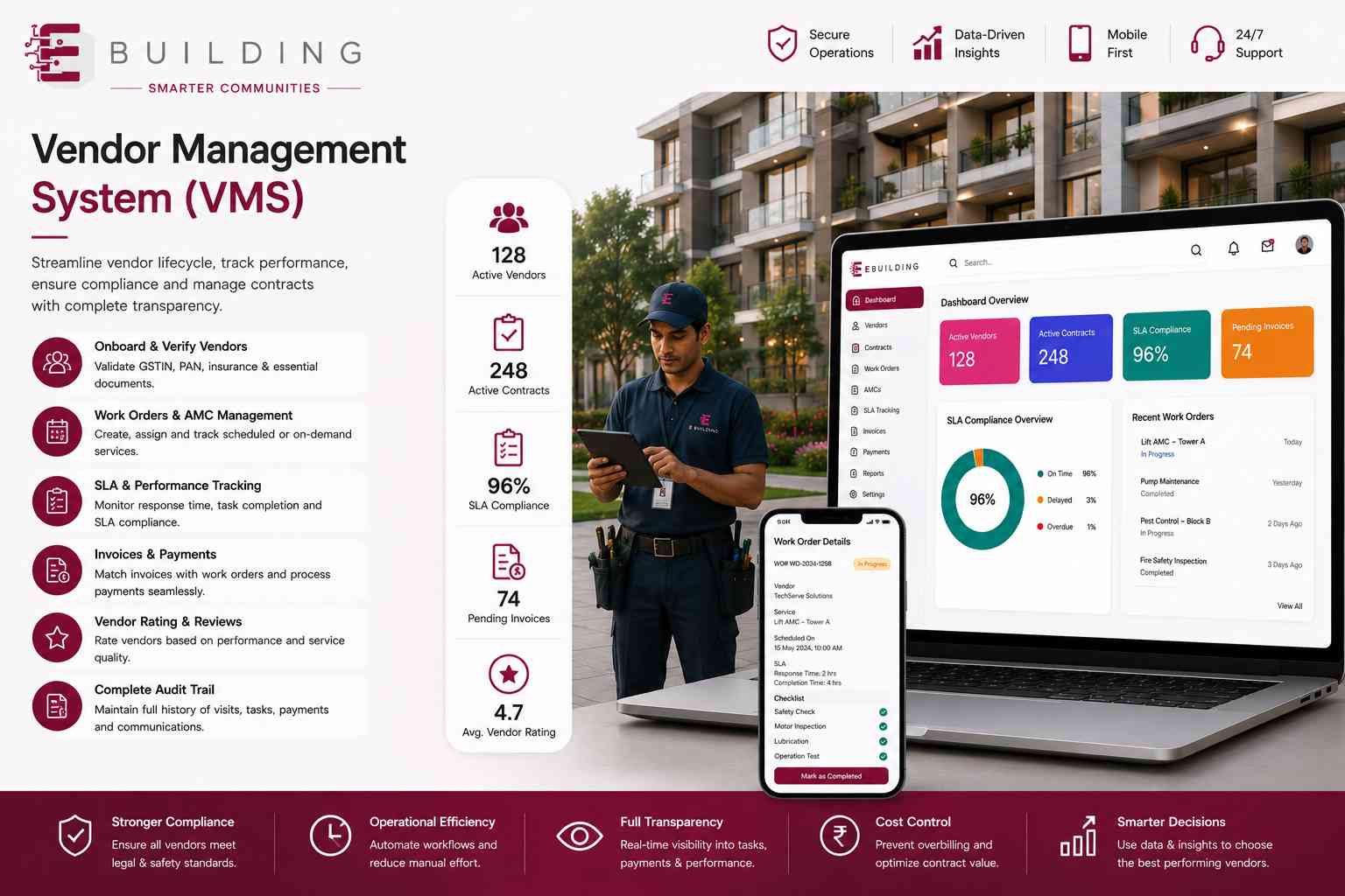 What is a Vendor Management System?