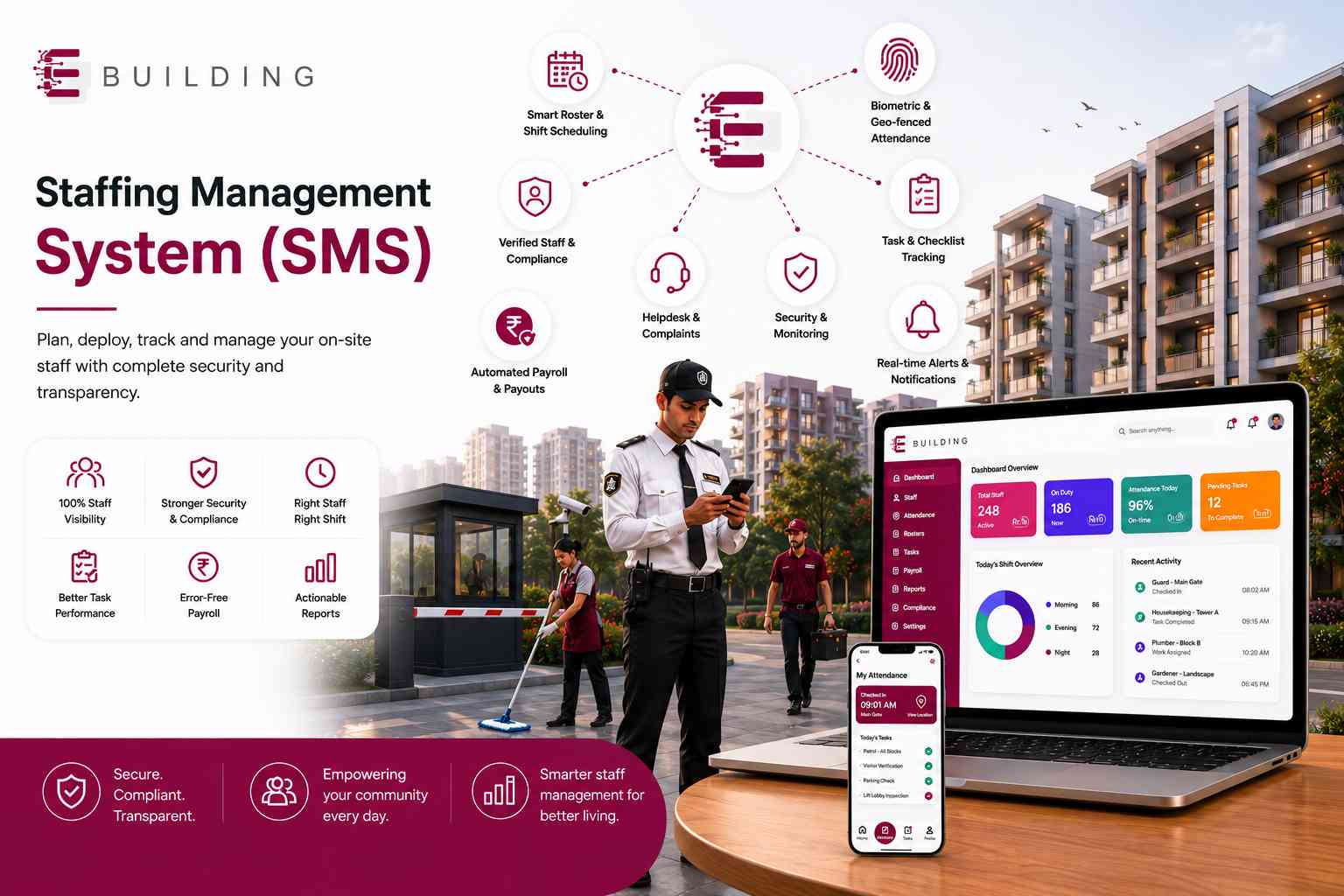 What is a Staffing Management System?