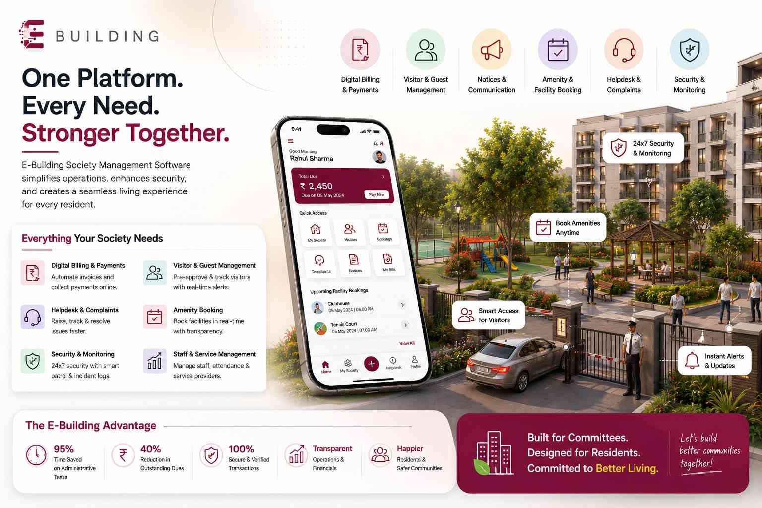 Why Every Housing Society Needs Management Software?