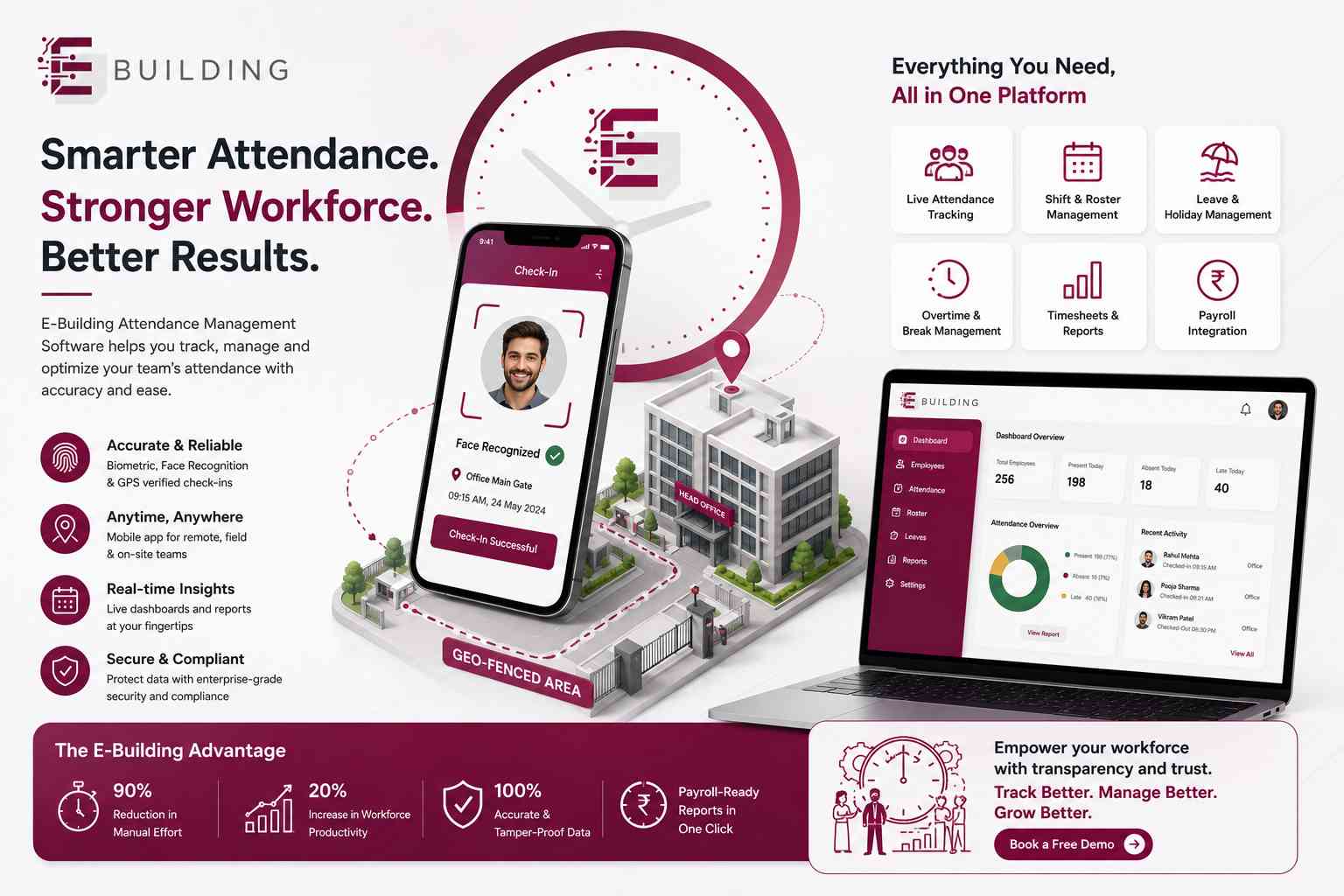 Best Staff Attendance Management Software